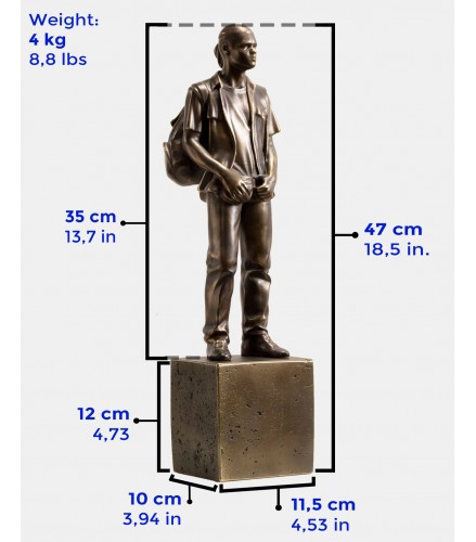 Waiting for the next trip