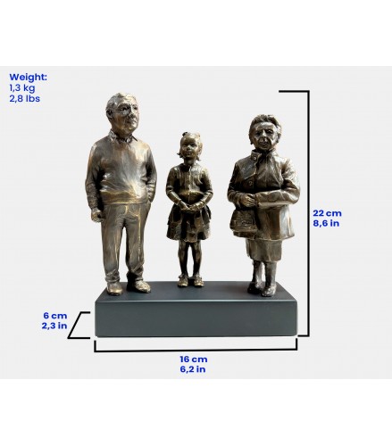 Grandparents with granddaughter